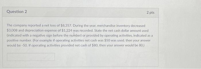 Solved Question 2 2 pts The company reported a net loss of | Chegg.com