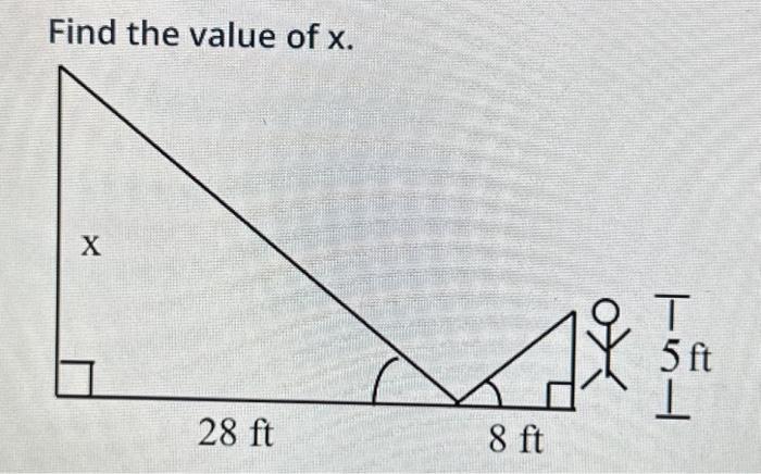 Solved Find the value of x. X 28 ft WARE C103097 8 ft T 5 ft | Chegg.com