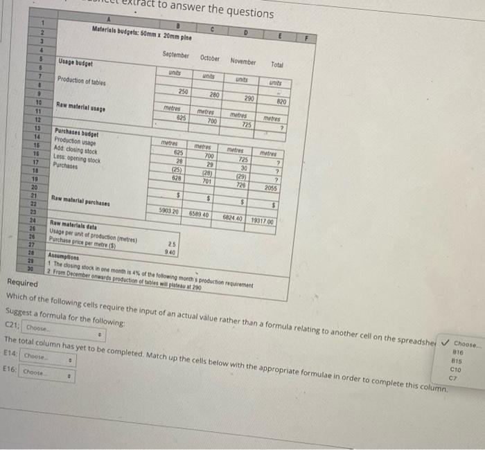 Solved Use the spreadsheet extract to answer the questions D | Chegg.com
