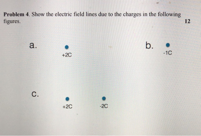 Solved Problem 4. Show the electric field lines due to the | Chegg.com