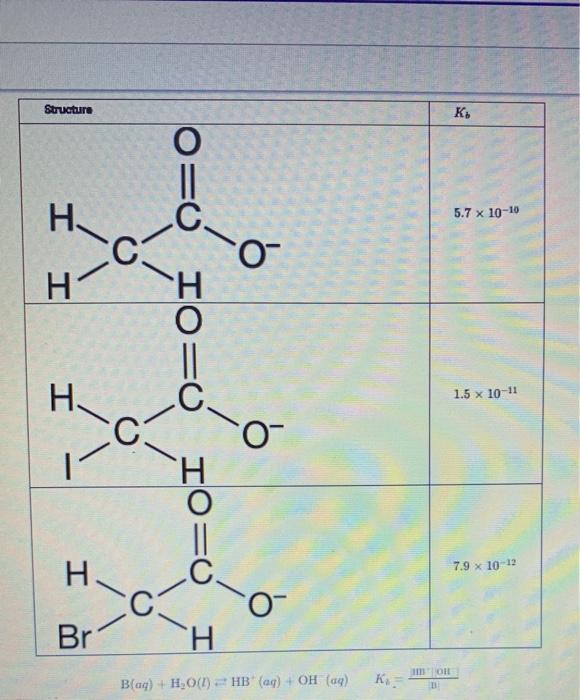 Solved Structura K I 5 7 X 10 10 O H O U Io 0 Io 0 1 5 X Chegg Com