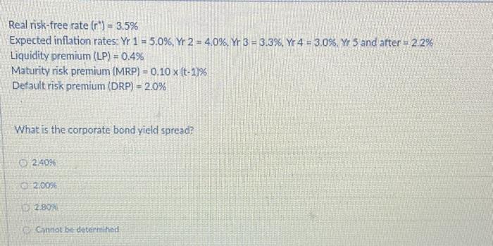 Solved Real risk-free rate (r∗)=3.5% Expected inflation | Chegg.com