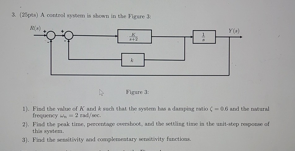 Solved 3. (25pts) A control system is shown in the Figure 3: | Chegg.com