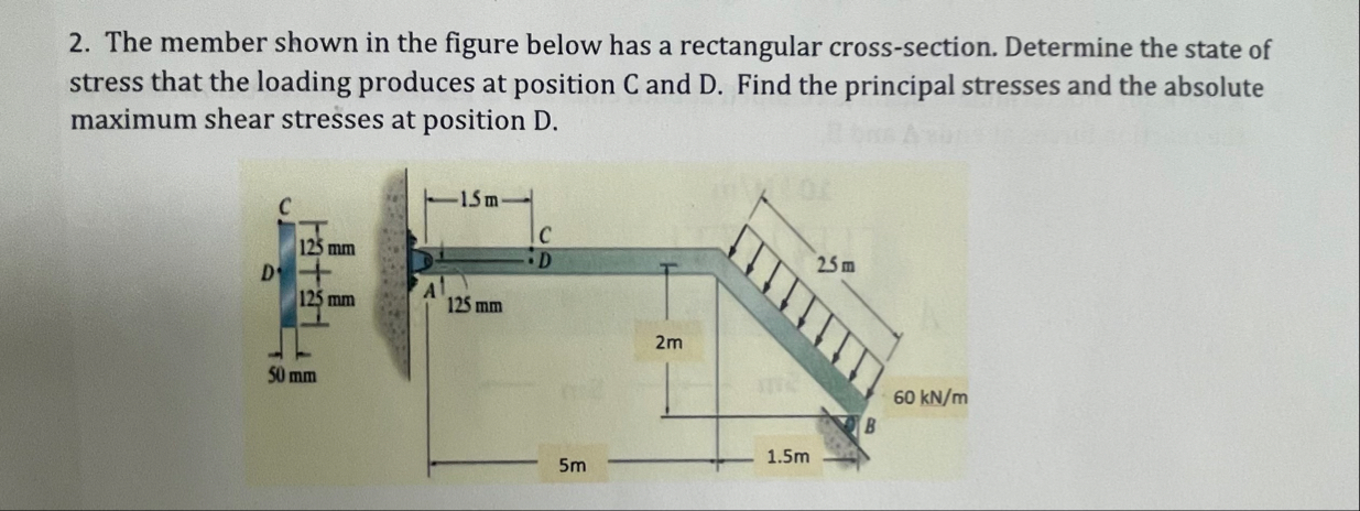 Solved The member shown in the figure below has a | Chegg.com