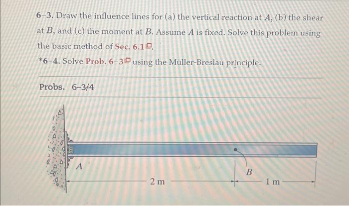 Solved 6-3. Draw The Influence Lines For (a) The Vertical | Chegg.com