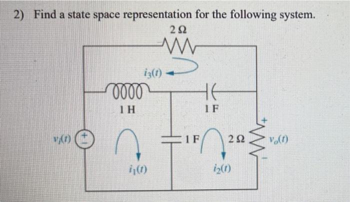 Solved 2) Find A State Space Representation For The | Chegg.com