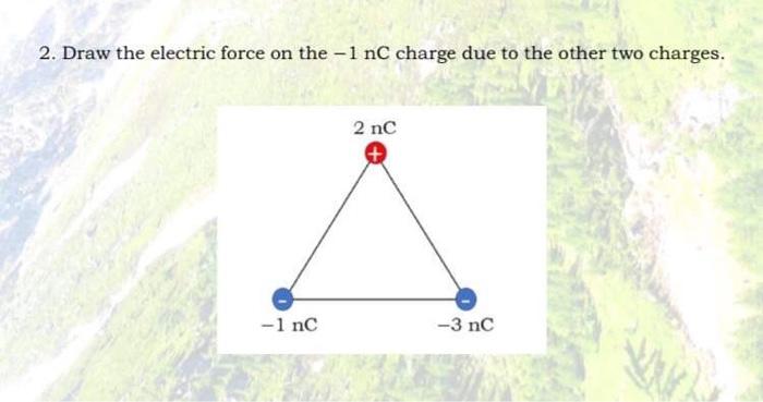Solved 3. Draw the net electric force on Q2 due to qı and | Chegg.com