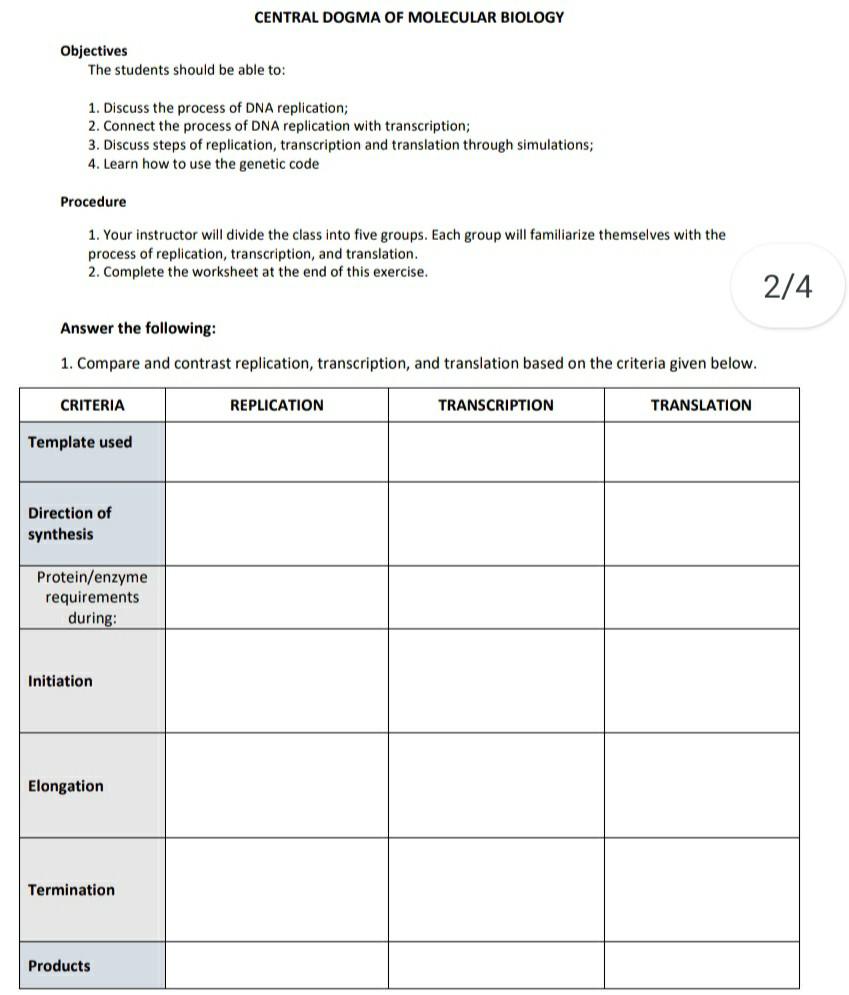 comparing dna replication and transcription worksheet answers