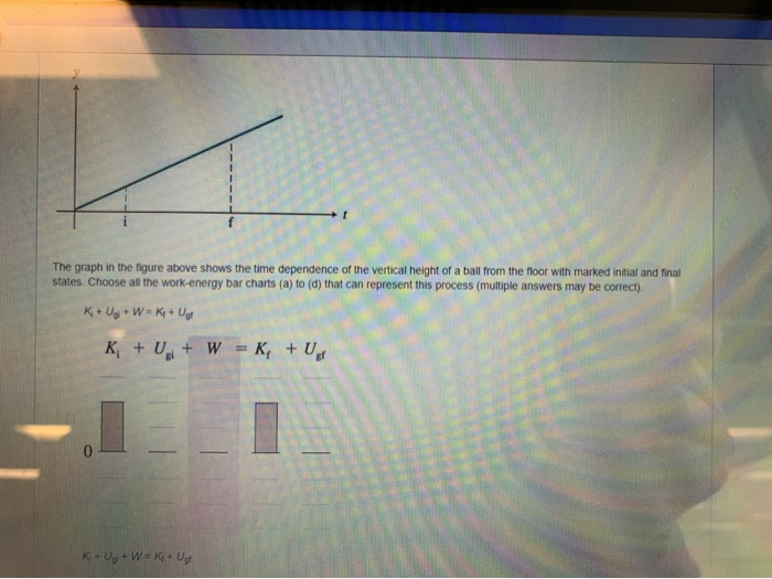 Solved The graph in the figure above shows the time | Chegg.com