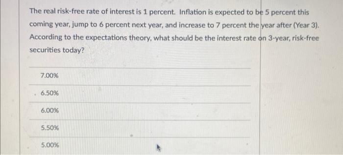 Solved The real risk-free rate of interest is 1 percent. | Chegg.com