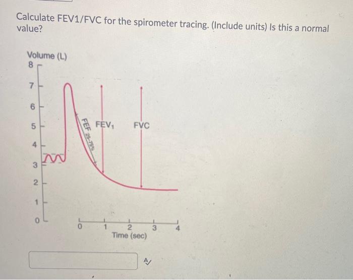 Solved Calculate FEV1/FVC for the spirometer tracing.