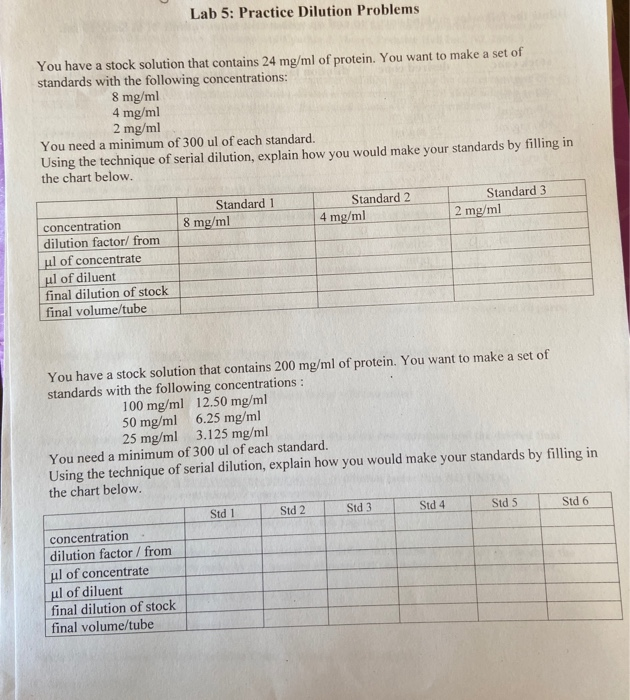 Lab 5 Practice Dilution Problems You have a stock