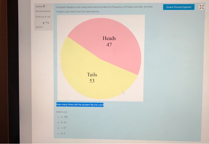 Grace period homework 05 image