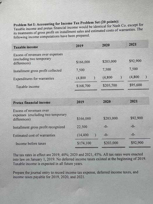 Problem Set I: Accounting for Income Tax Problem Set (20 points): Taxable income and pretax financial income would be identic