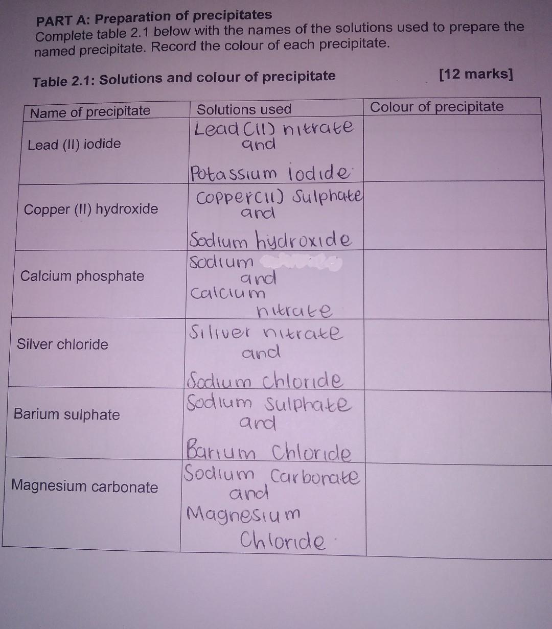 Solved PART A: Preparation of precipitates Complete table | Chegg.com