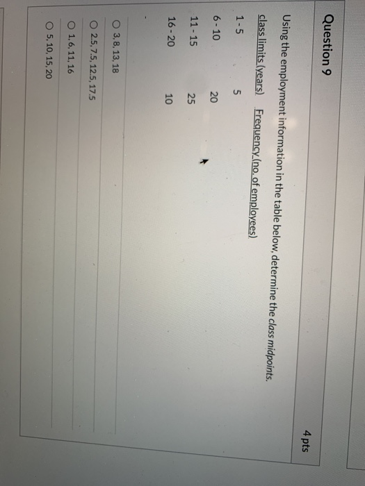Solved Question 9 4 pts Using the employment information in | Chegg.com