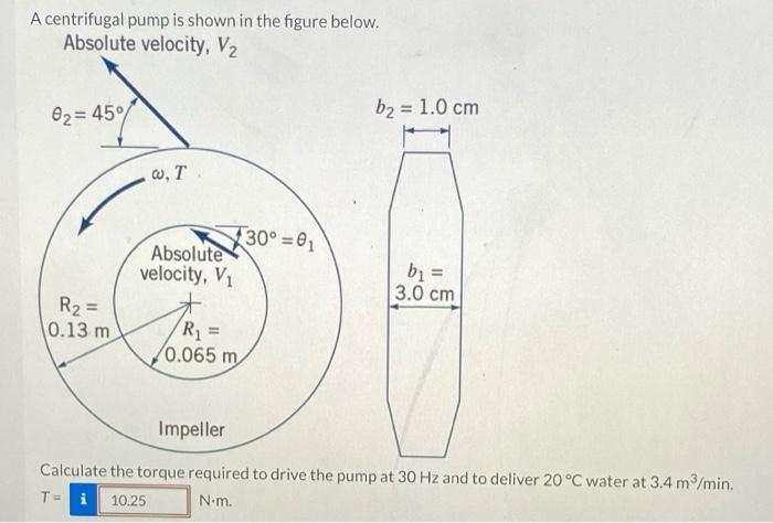 Solved A centrifugal pump is shown in the figure below. | Chegg.com