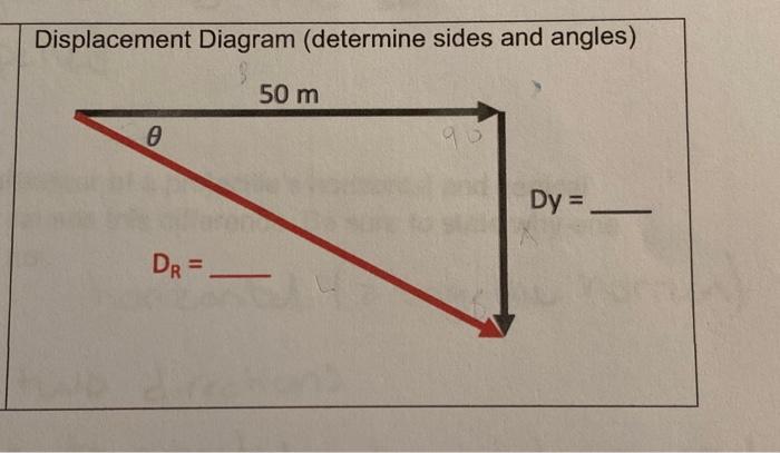 Displacement Diagram (determine sides and angles) | Chegg.com