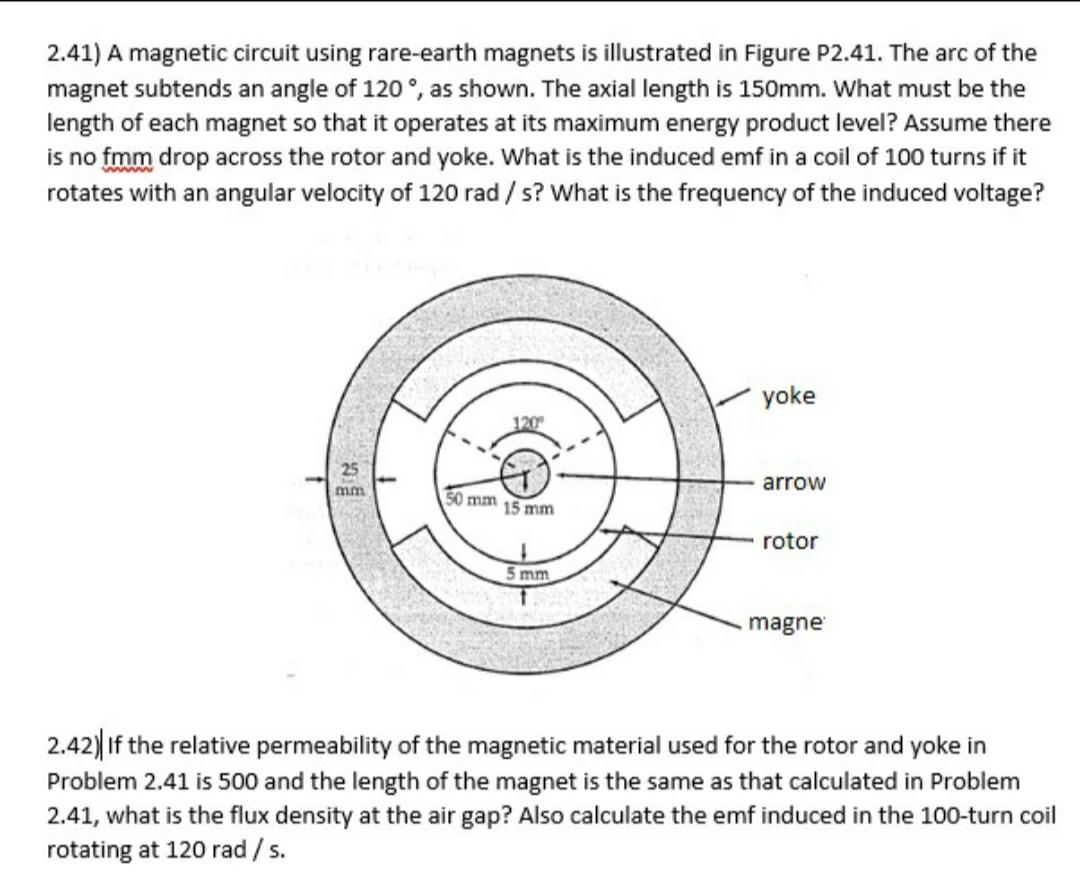 2.41) A magnetic circuit using rare-earth magnets is | Chegg.com
