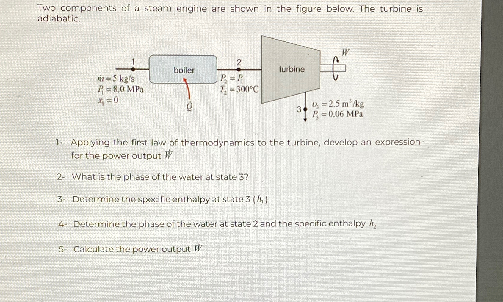 Solved Two components of a steam engine are shown in the | Chegg.com