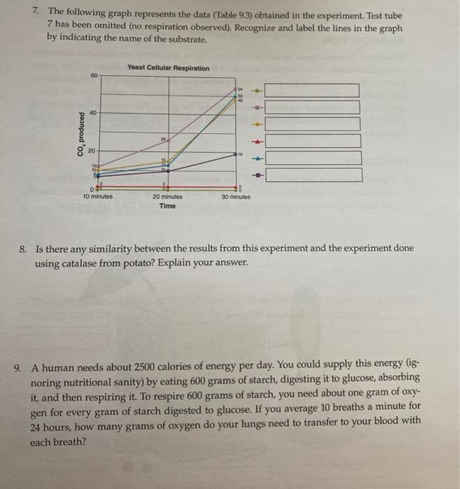 solved-exercise-2-factors-that-affect-cellular-respiration-chegg