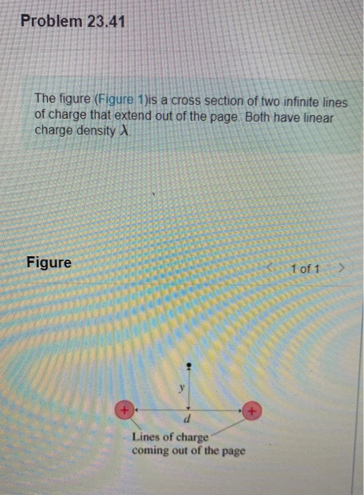 Solved Problem 23.41 The figure (Figure 1)is a cross section | Chegg.com