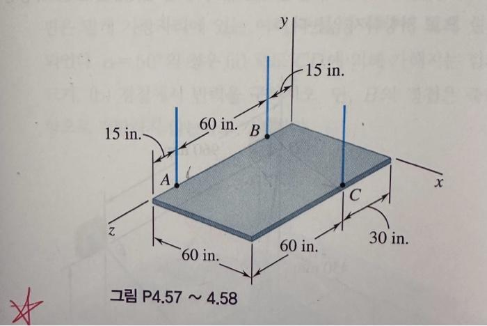 Solved The rectangular plate, as shown in Figure, weighs 80 | Chegg.com