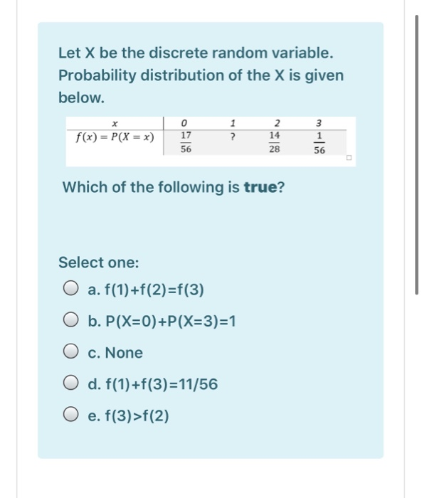 Solved Let X Be The Discrete Random Variable. Probability | Chegg.com