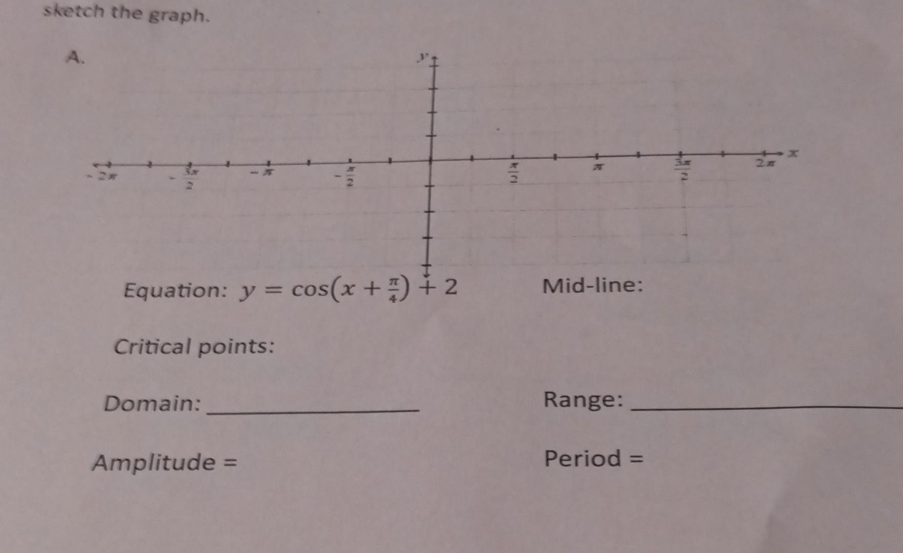 Solved Graph the function below. Describe the | Chegg.com