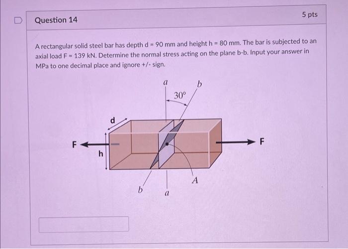 Solved A rectangular solid steel bar has depth d=90 mm and | Chegg.com