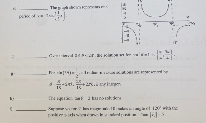 Solved The graph shown represents one period of y=-2 sec NA | Chegg.com