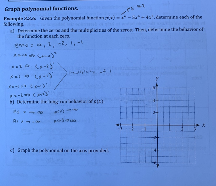 Solved] how would you figure out this function to produce the polynomials...  | Course Hero