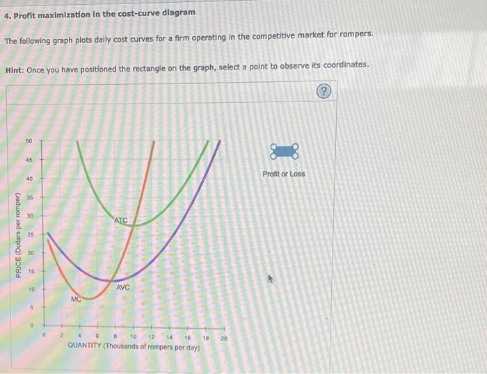 Solved 4 Profit Maximization In The Cost Curve Diagram The