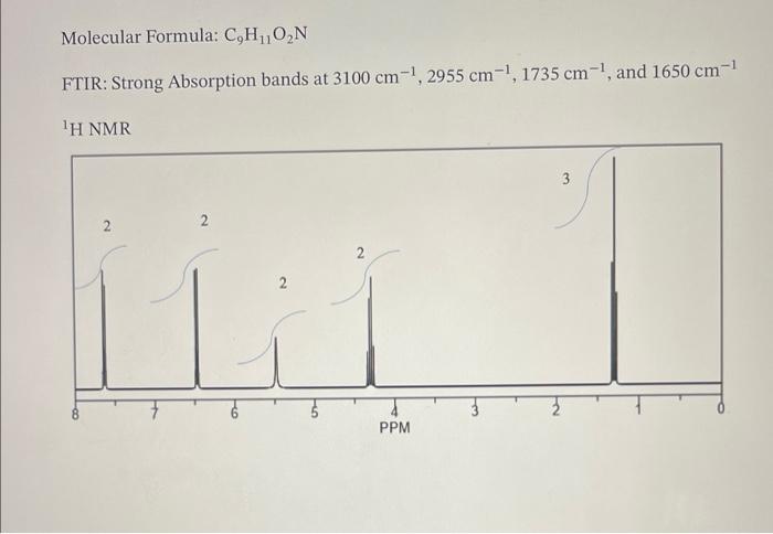 Molecular Formula: \( \mathrm{C}_{9} \mathrm{H}_{11} \mathrm{O}_{2} \mathrm{~N} \)
FTIR: Strong Absorption bands at \( 3100 \