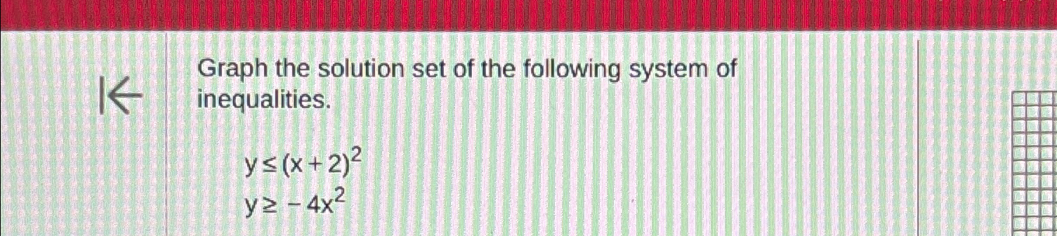Solved Graph the solution set of the following system of | Chegg.com