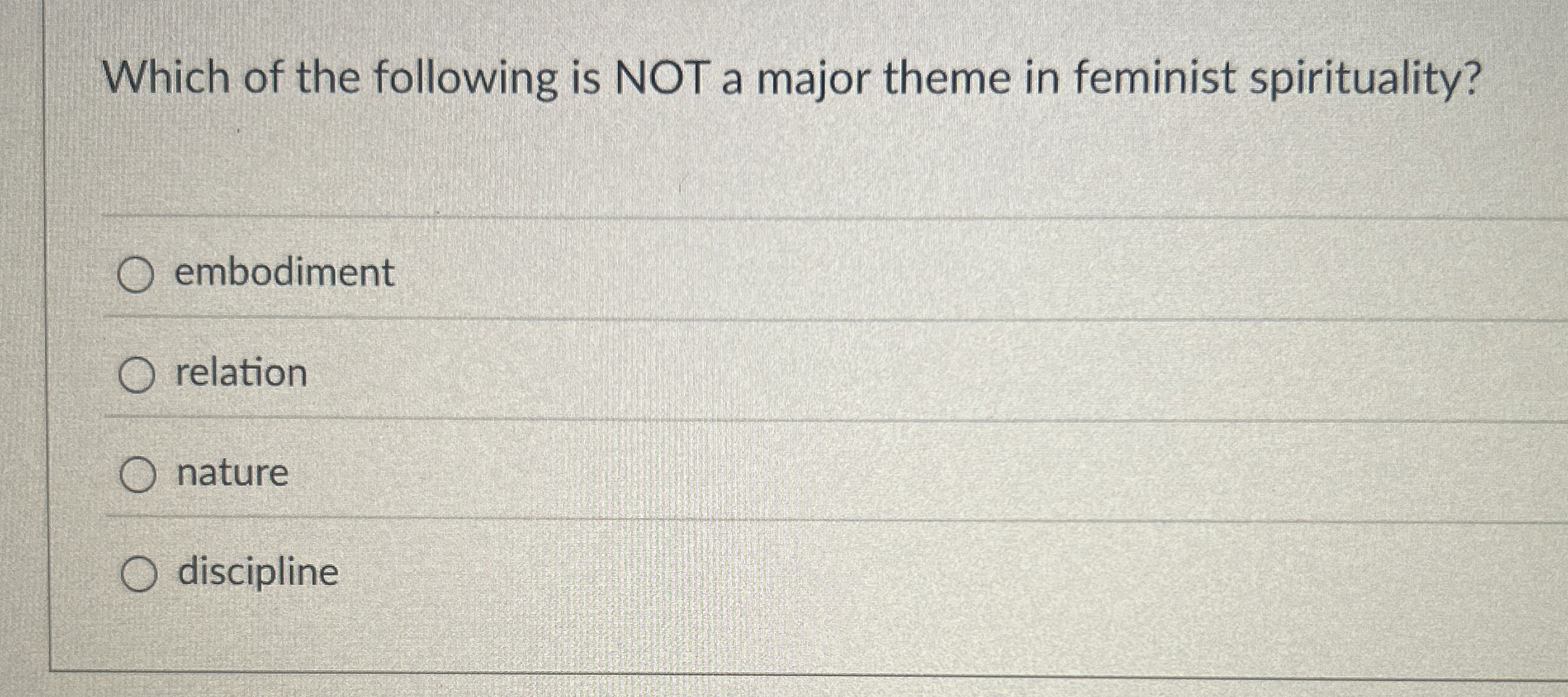 Solved Which of the following is NOT a major theme in