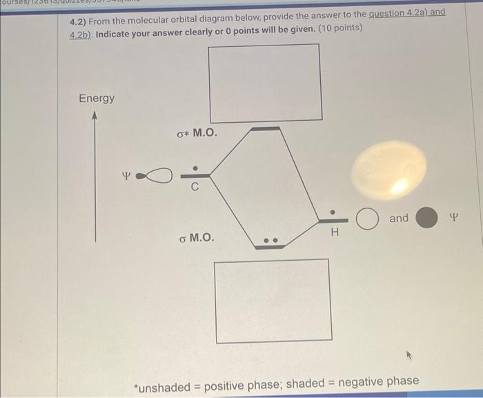 4.2) From the molecular orbital diagram below, provide the answer to the question \( 4.2 \mathrm{a} \) ) and \( 4.2 \mathrm{~