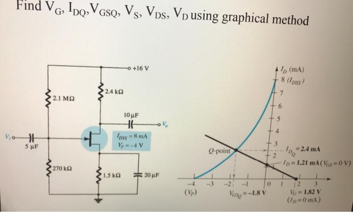 Solved Find VG, IDQ, VGSQ, Vs, Vvs, Vp using graphical | Chegg.com