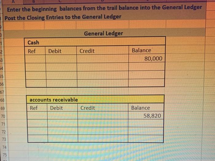 Solved 1 Closing Problem The ledger accounts of E-Resources | Chegg.com