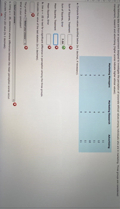 Solved The following data are from an experiment designed to | Chegg.com