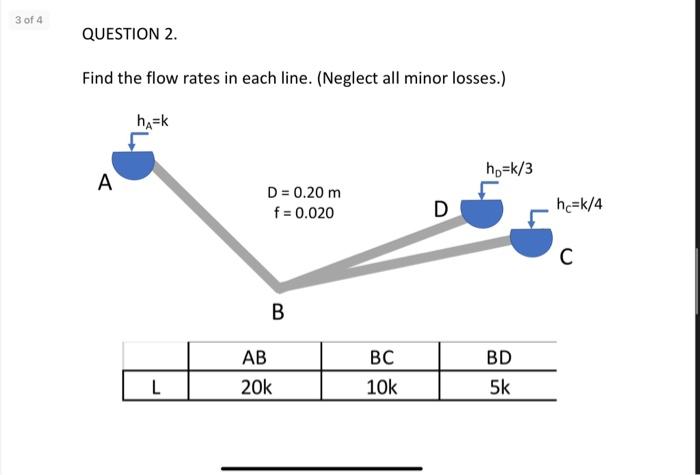 Solved Find the flow rates in each line. (Neglect all minor | Chegg.com