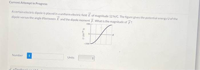Solved A certain electric dipole is placed in a uniform | Chegg.com