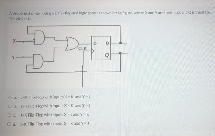 Solved A sequential circuit using a D flip-flop and logic | Chegg.com