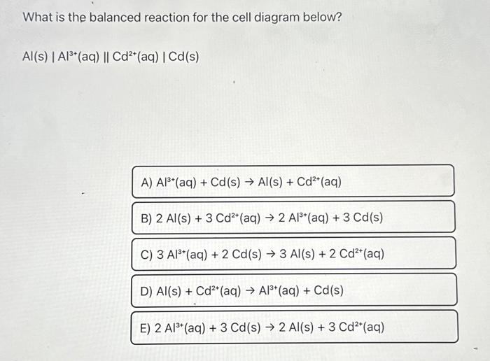 Solved What is the balanced reaction for the cell diagram | Chegg.com