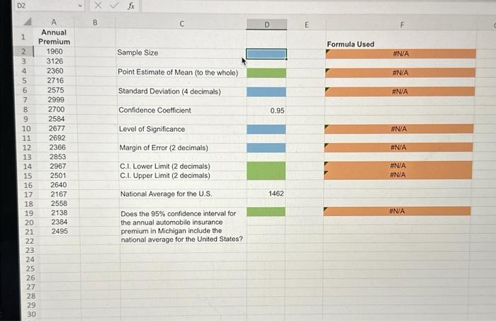 Solved The average annual premium for automobile insurance | Chegg.com