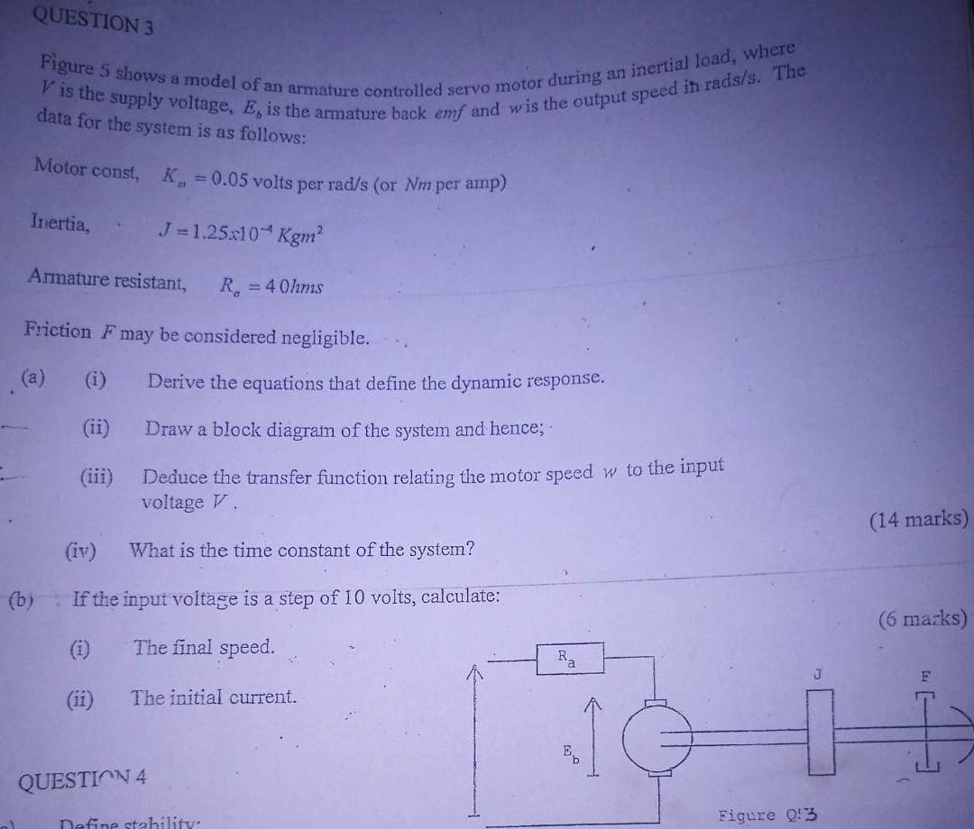 Solved Figure 5 Shows A Model Of An Armature Controlled | Chegg.com