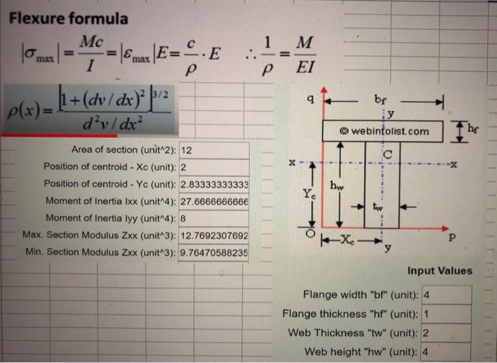 Solved Flexure formula Mc To max = M SmarE=C. E MC=. 1 +