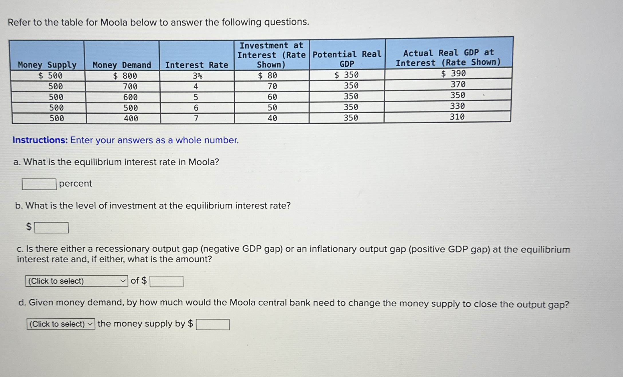 Solved Refer to the table for Moola below to answer the | Chegg.com