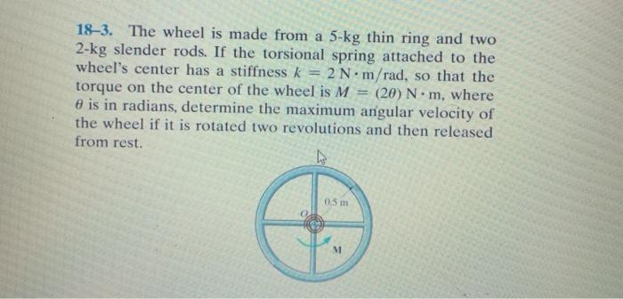 Solved 18-3. The wheel is made from a 5-kg thin ring and two | Chegg.com