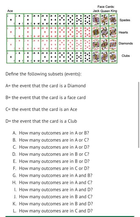How many king, queen, jack and ace cards are present in each set? - Quora